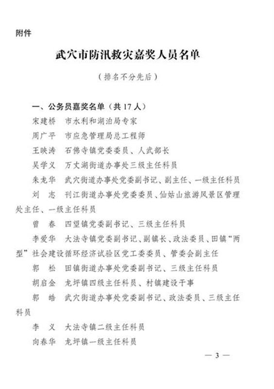 |防汛有功，嘉奖！提拔！武穴在防汛一线考察识别干部