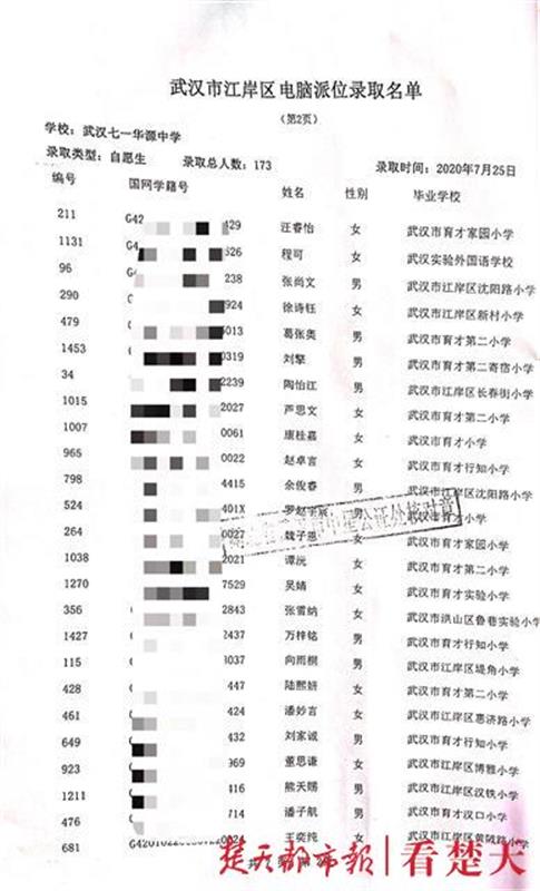 |3677人报名、476人“中签”，江岸区民办初中小升初电脑摇号结果出炉