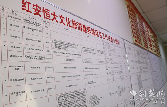 |千亿项目壮腰，红安做强做大文旅康养产业