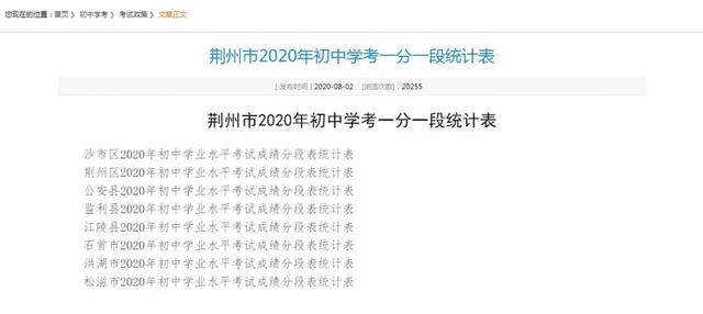2020年荆州中考成绩_荆州市2020年普通高中录取最低控制分数线