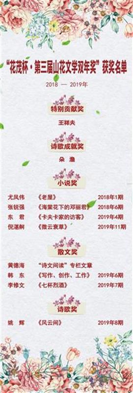 |湖北省作协主席李修文散文获“山花文学双年奖”
