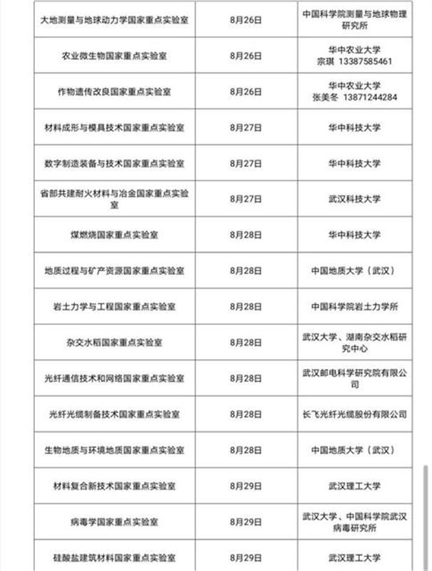 |全国科技活动周23日启动，湖北多家科普馆、国家重点实验室将向公众开放