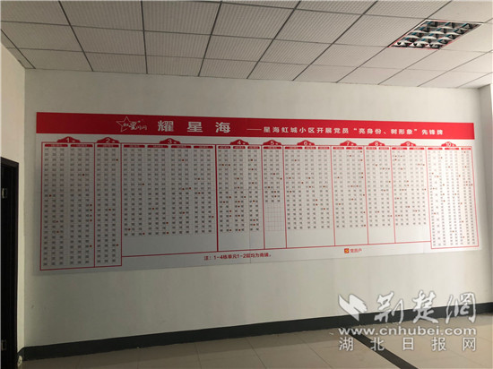 |省体育局下沉武昌群建社区 捐赠20万元健身路径参与小区治理