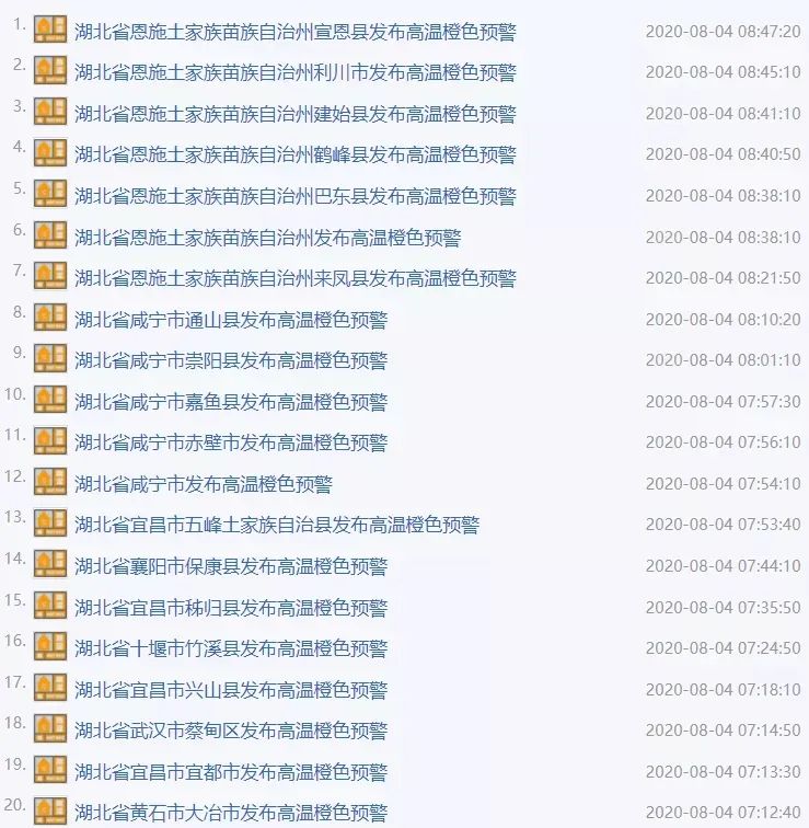 39℃!湖北连发50多条高温预警!这件事要当心