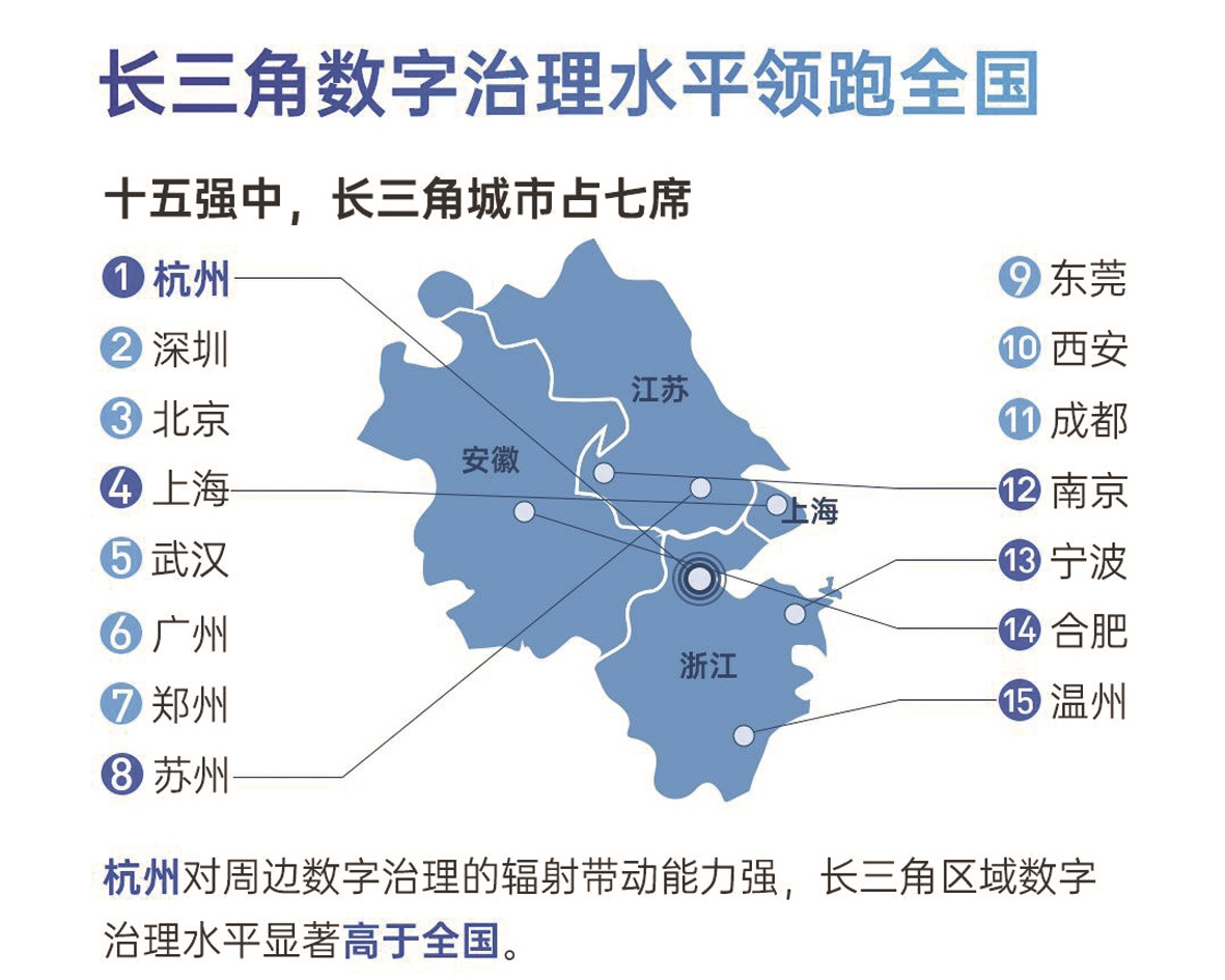 仁怀市gdp在全国县级市排第几_我国西部第一县级市是哪 GDP与汉中相媲美,不是仁怀,未来可期(2)