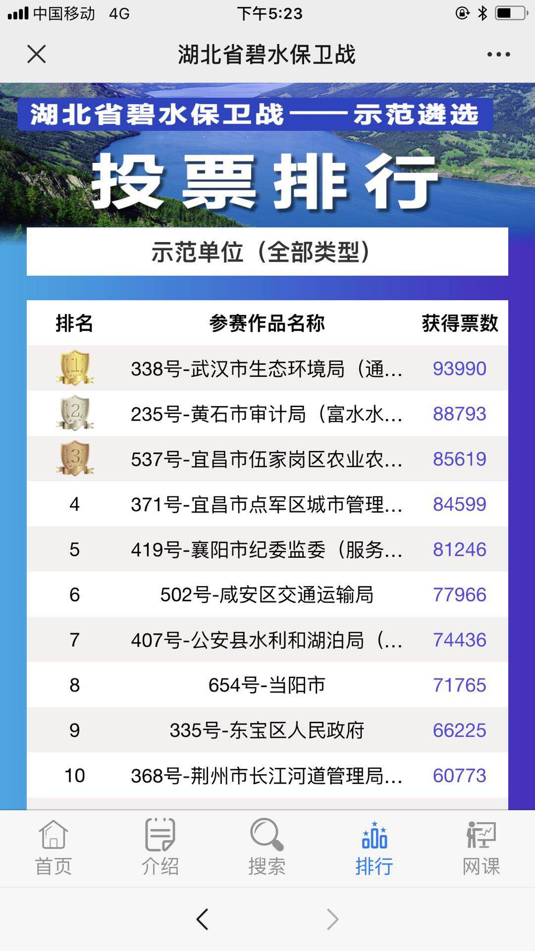 |6500万阅读量、1370万票，结果出炉！