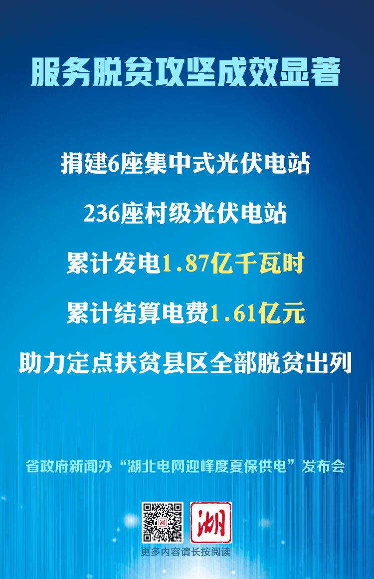 |“救命电”“经济电”“民生电”，他们点亮湖北