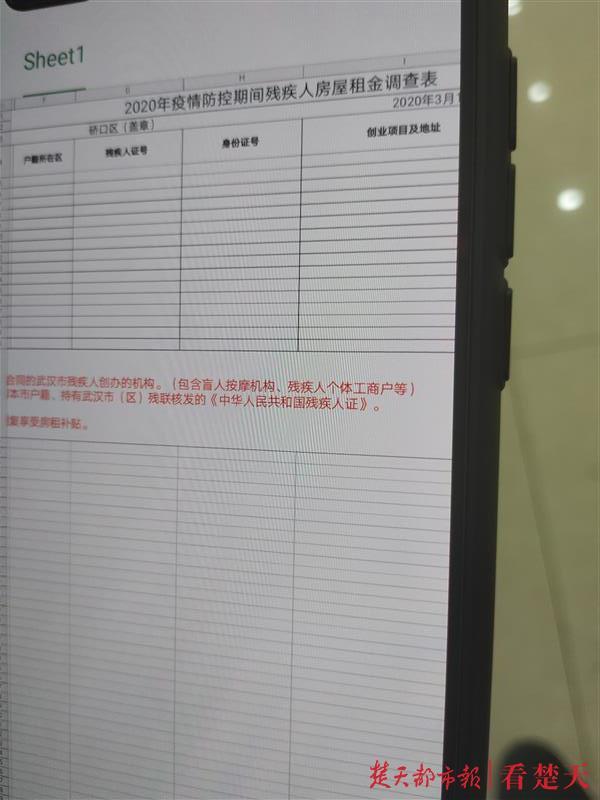 |盲人跨区开两家按摩店，只有一家领到帮扶金！原是未及时登记资料