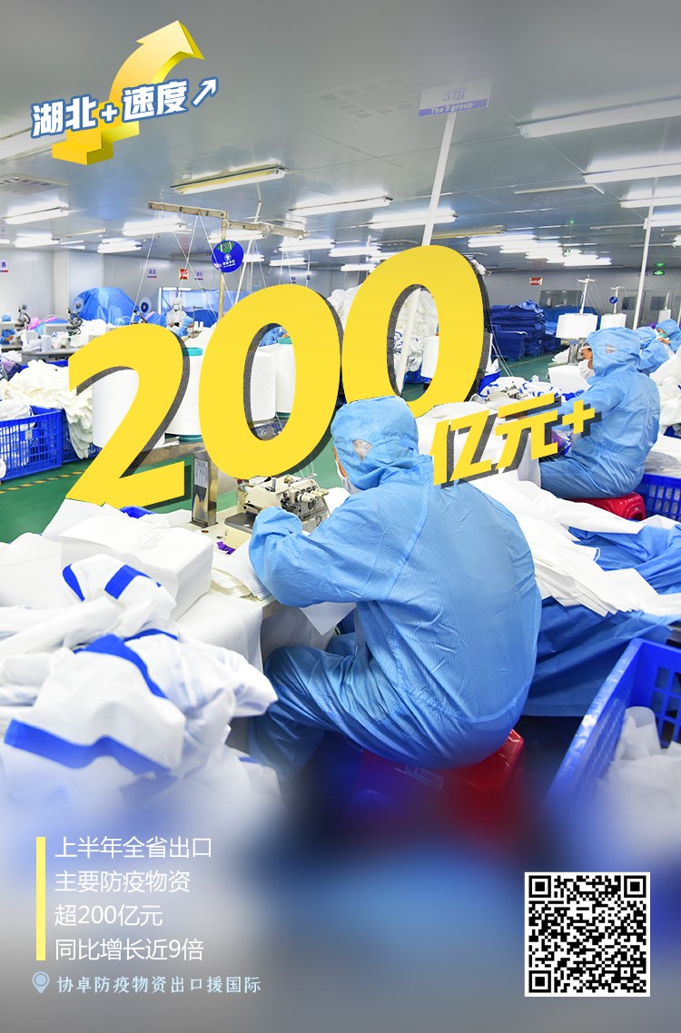|见证：湖北+速度↗