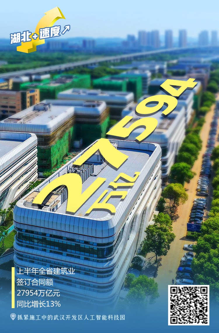 |见证：湖北+速度↗