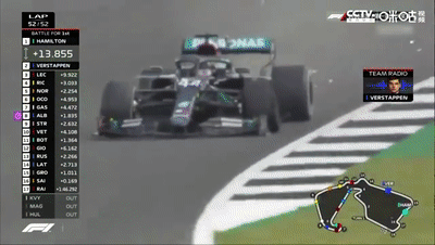 |【8月3日】>>>24小时TOP10