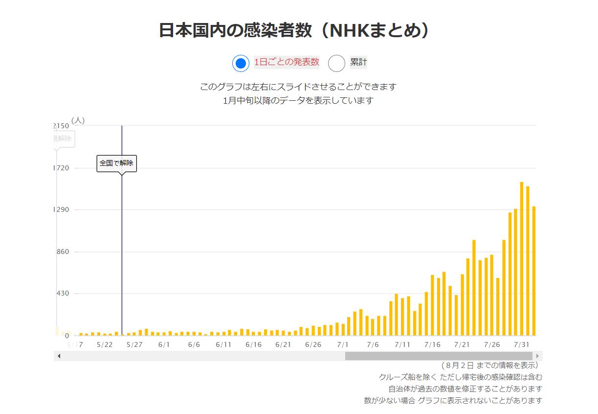 日本人口流动_从对抗到妥协 中美货币政策博弈大逆转(3)