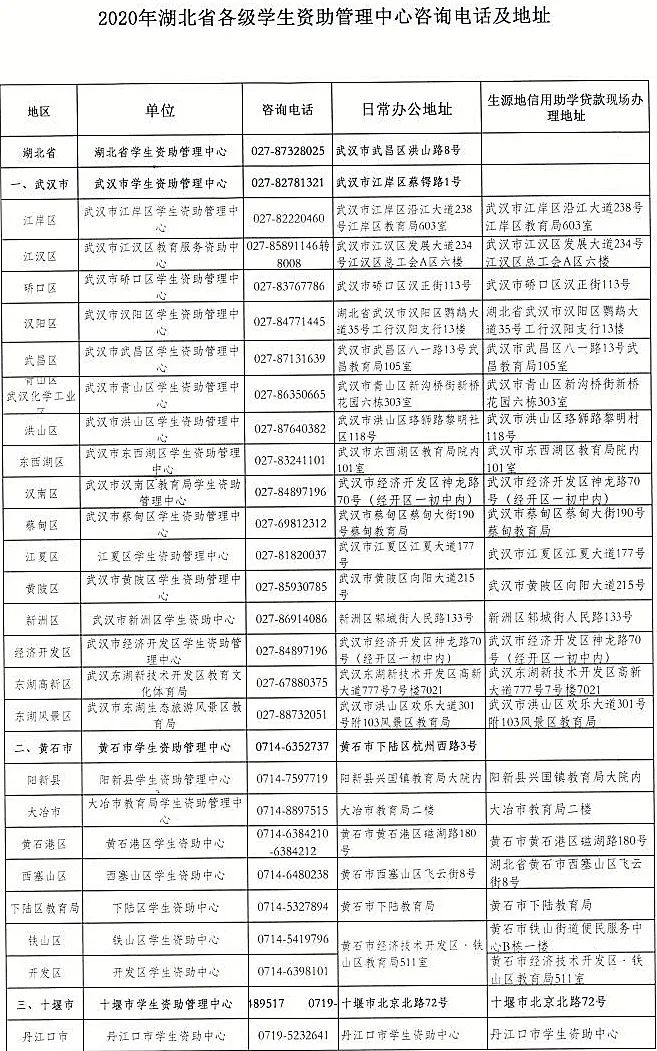 |湖北这种贷款开始办理，谁能办？在哪办？赶紧看！