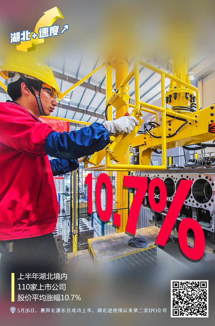 |见证：湖北+速度↗
