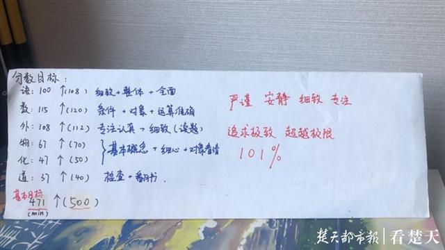 |厉害了！华一光谷这名学生，从平行班逆袭成中考黑马