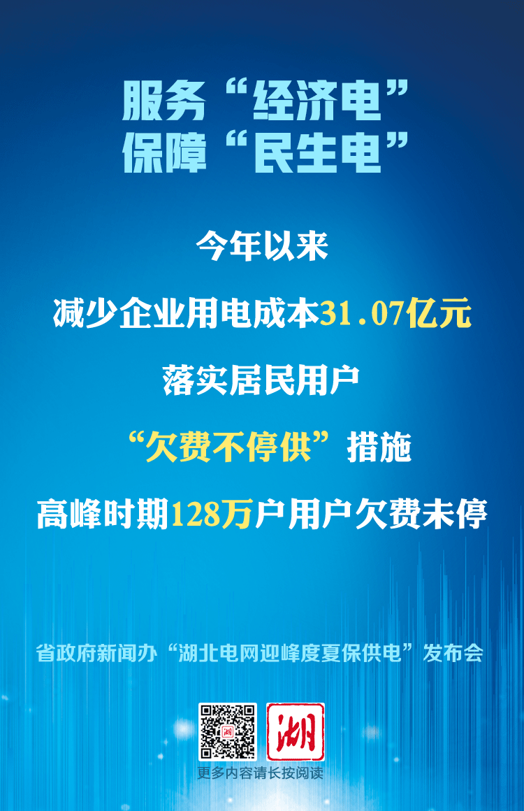 |“救命电”“经济电”“民生电”，他们点亮湖北