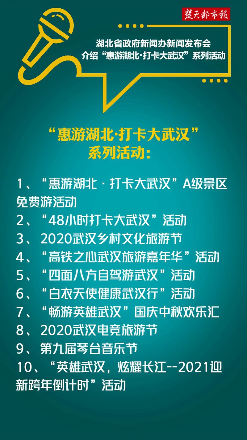 |海报｜ 一起打卡大武汉，这些优惠你要知道