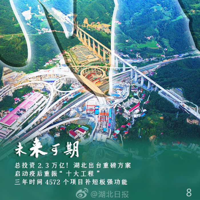 查湖北人口_湖北地图(3)