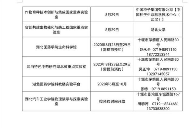 |全国科技活动周23日启动，湖北多家科普馆、国家重点实验室将向公众开放