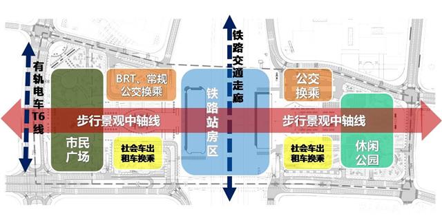 定了！在建“光谷火车站”正式更名为“武汉东站”