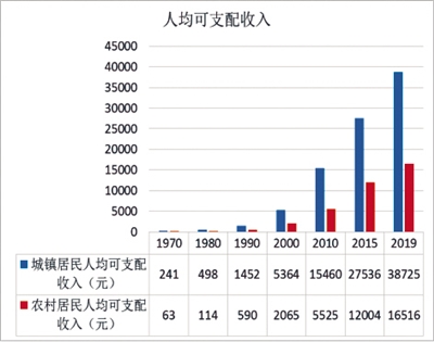 黄石常住人口_黄石美剧(2)