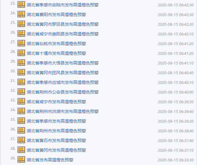 |刚刚，湖北发布39条高温橙色预警