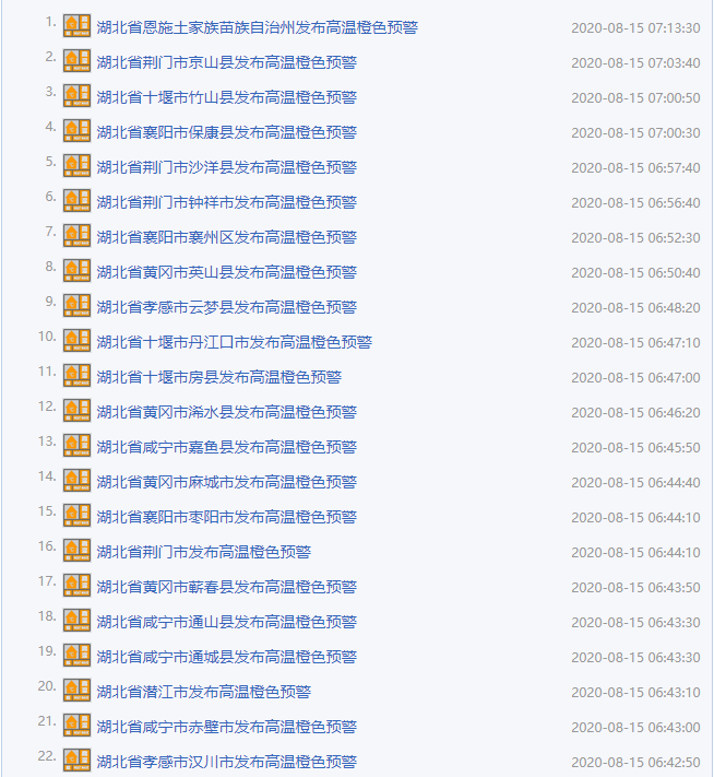 |刚刚，湖北发布39条高温橙色预警