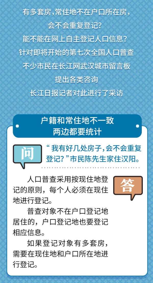 自主申报第七次人口普查_第七次人口普查图片(3)