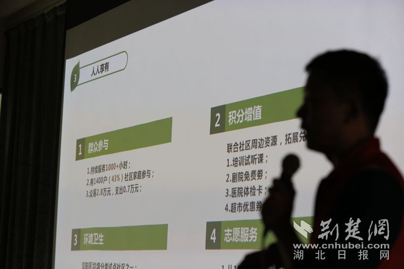 |汉阳志愿服务项目脱颖而出 斩获省级大赛1金2银2铜