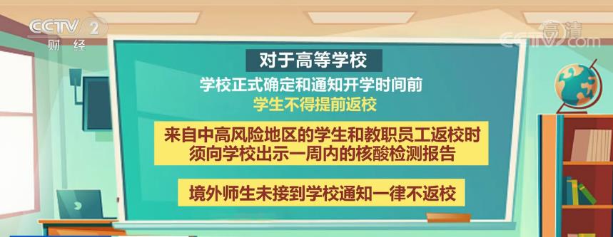 推动有序复学复课、做好秋冬季疫情防控校园防疫正确方式了解下