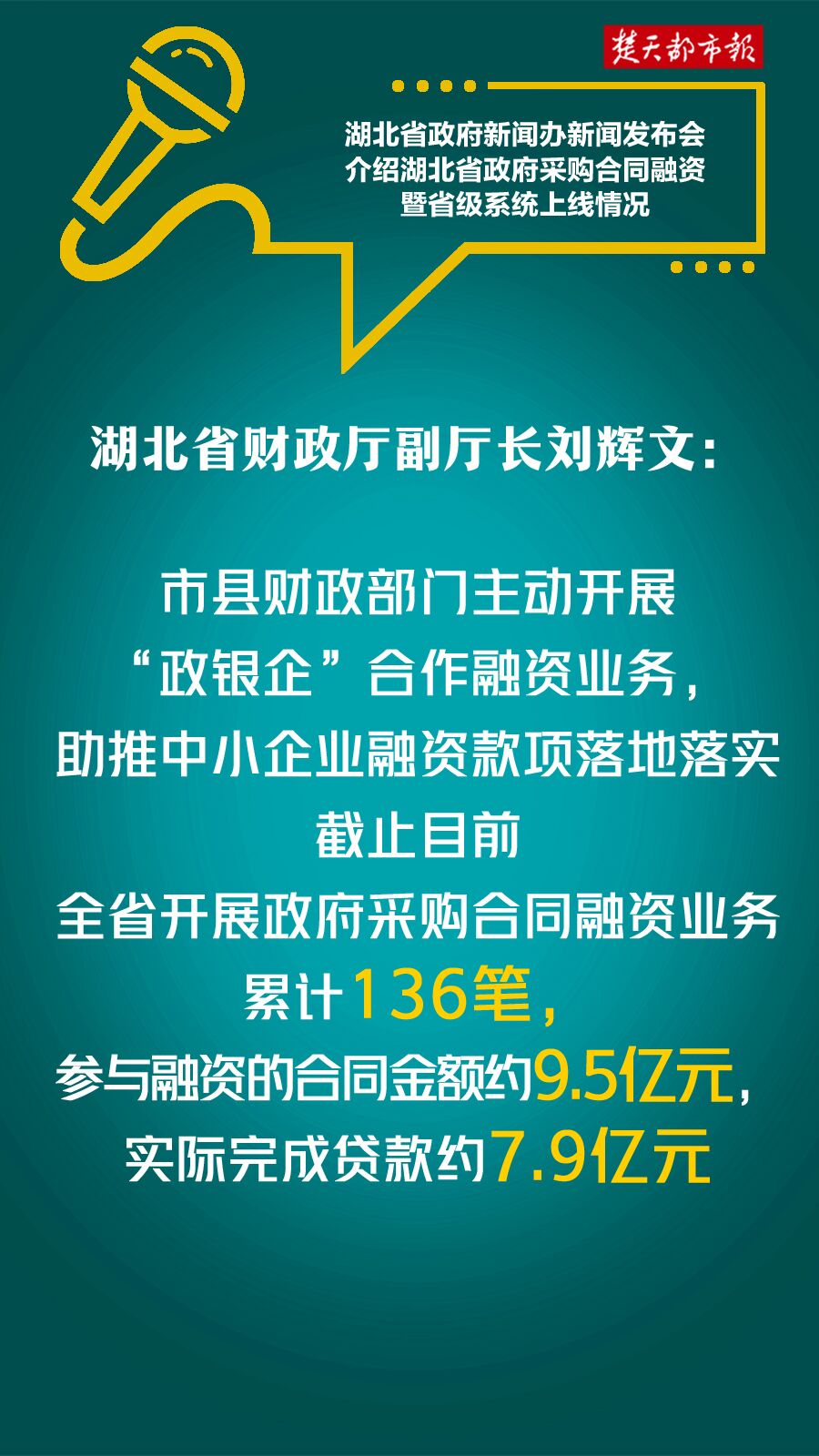 |海报｜中小微企业贷款不再需要担保了，还有这些真金白银的实惠，你要知道...