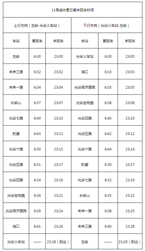 |出行必看！武汉地铁、公交多条线路有调整