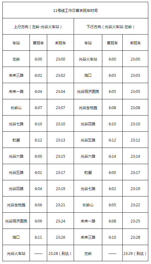 |出行必看！武汉地铁、公交多条线路有调整
