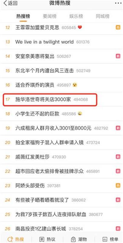 |施华洛世奇将关闭3000家门店，记者探访：武汉门店暂无关店计划