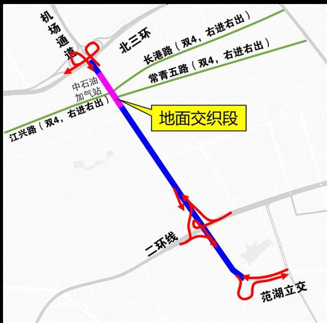 |常青路限制变道车速升了事故降了，市民若有意见建议欢迎继续提