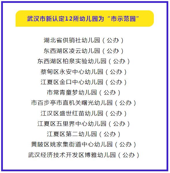 最新！武汉市新认定12所幼儿园为“市示范园”