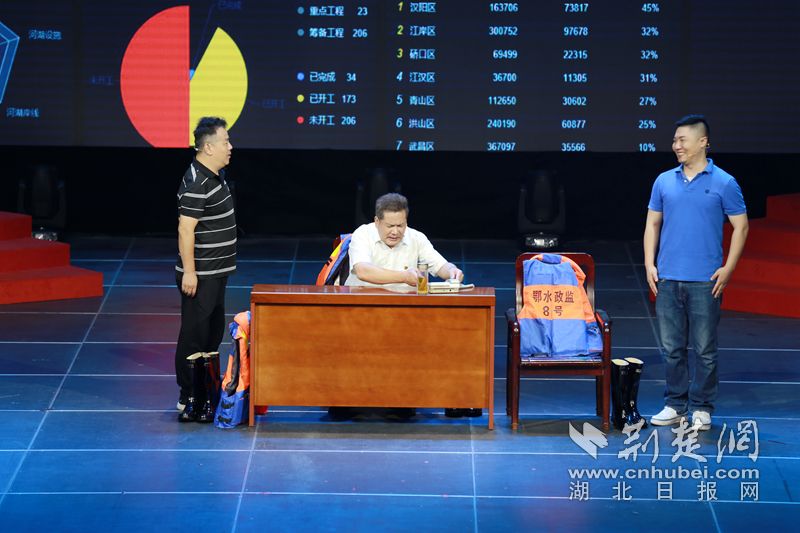 |武汉市直机关第三届“廉政好声音”作品分享会开讲