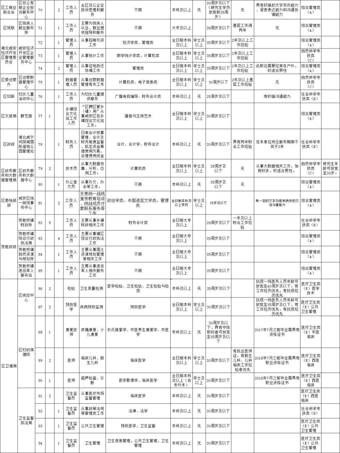 定正县人口_人口普查图片