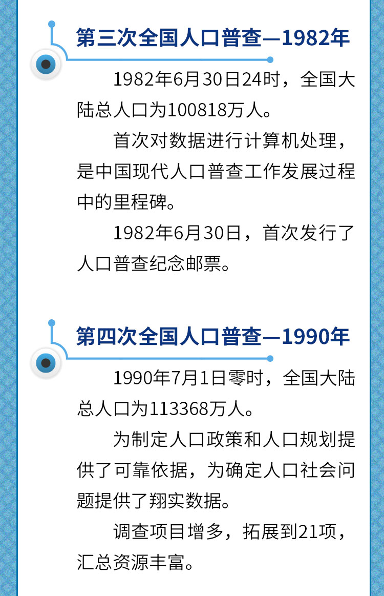 第七次全国人口普查案例题_第七次全国人口普查