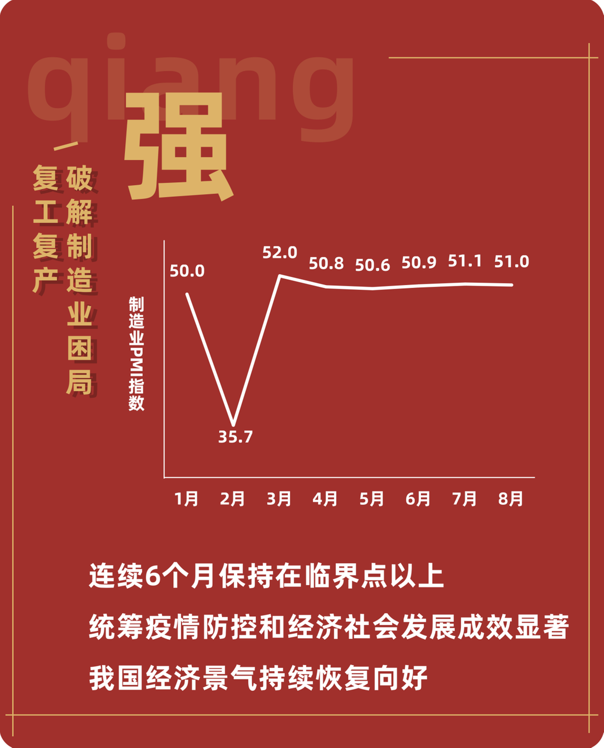 【图说】国庆71周年 | 防疫情，促经济：两场“战役”看中国力量