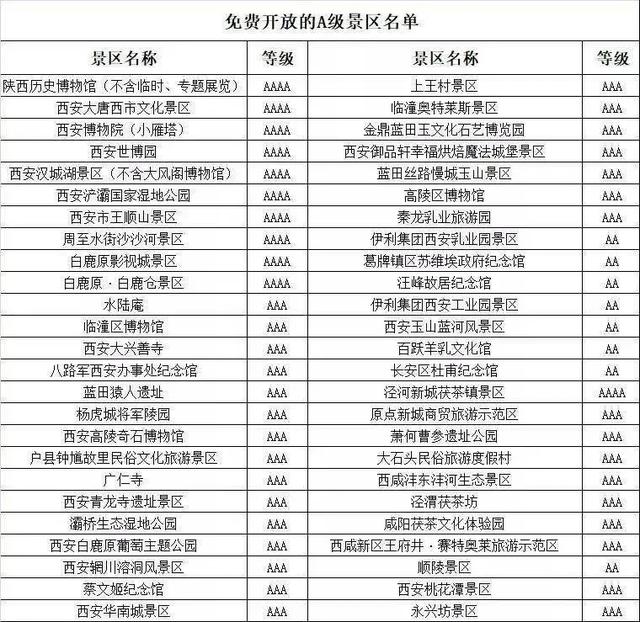 |全国近1000家：免费、打折！