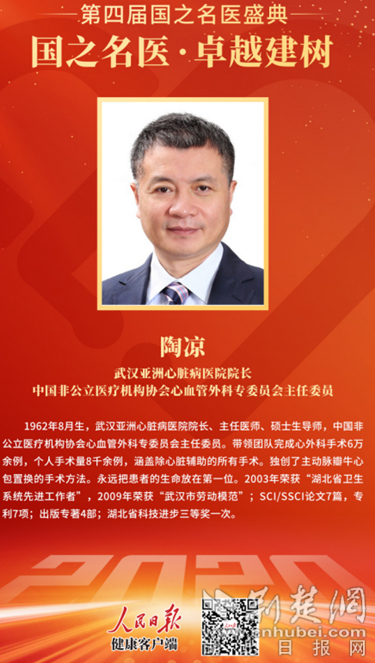 |亚心医院院长陶凉荣获“国之名医·卓越建树”称号