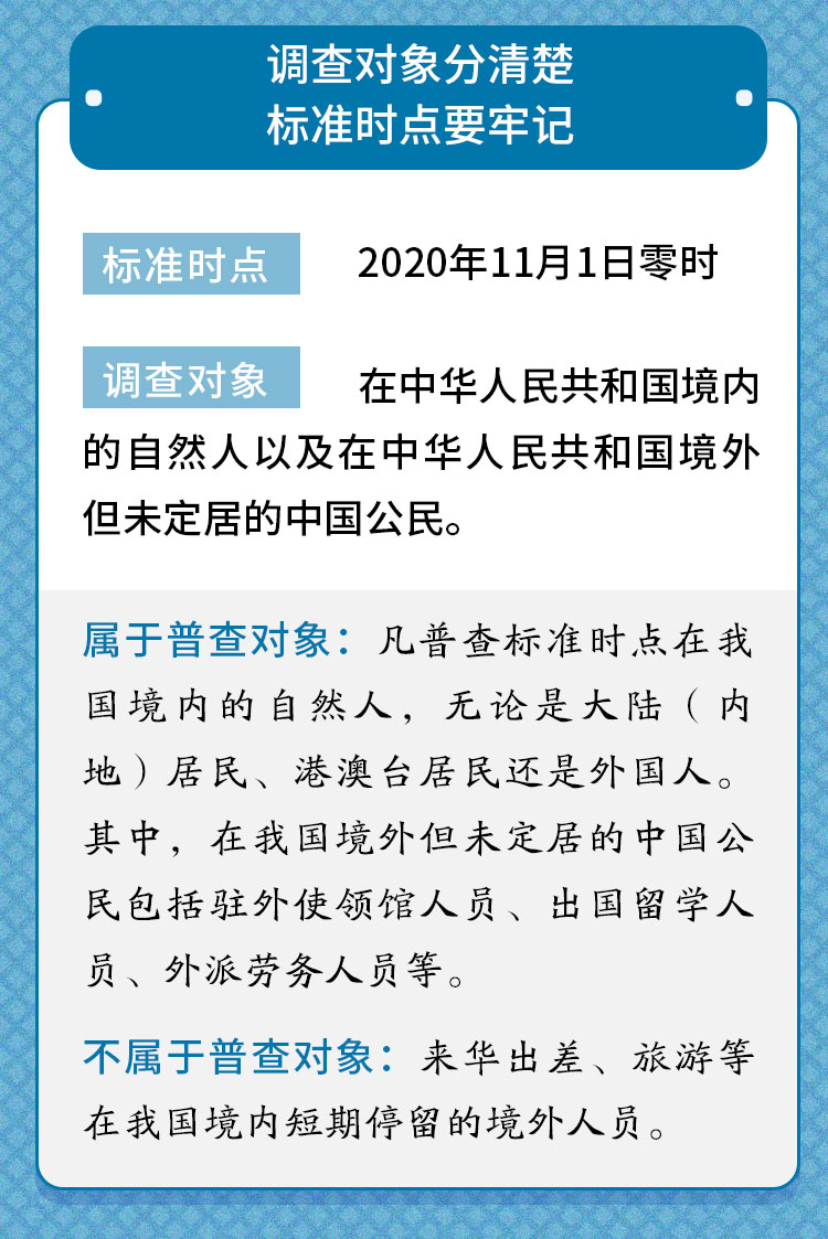 人口普查的申报人_2020人口普查多少人(2)