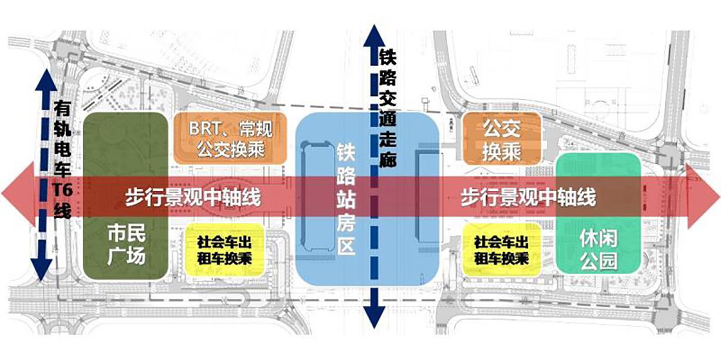 武汉东站交通配套规划图 楚天都市报记者 石倩 黎先才 通讯员 黄策