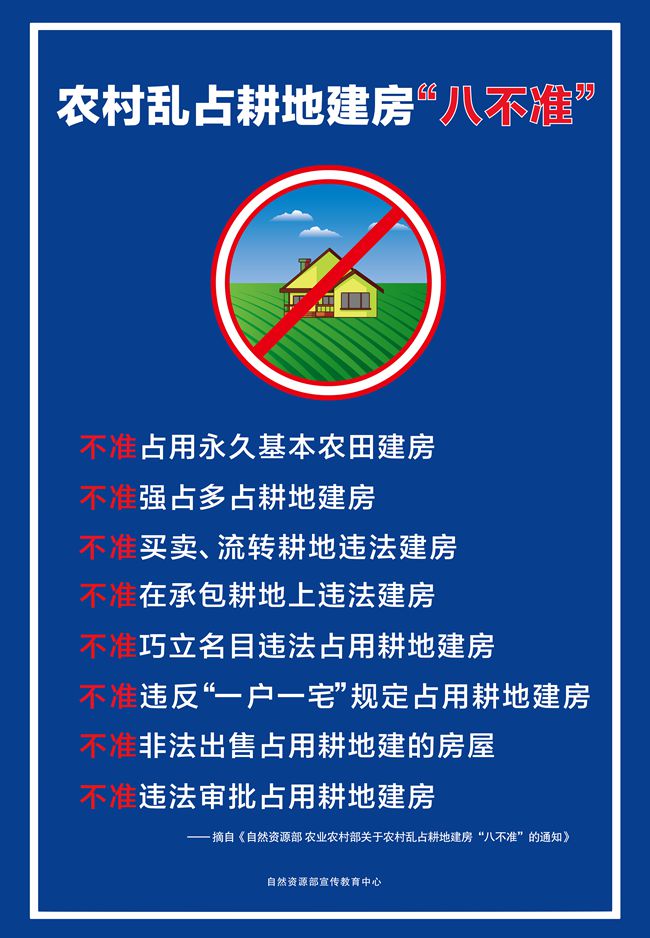 |漫画 | 农村乱占耕地建房“八不准”