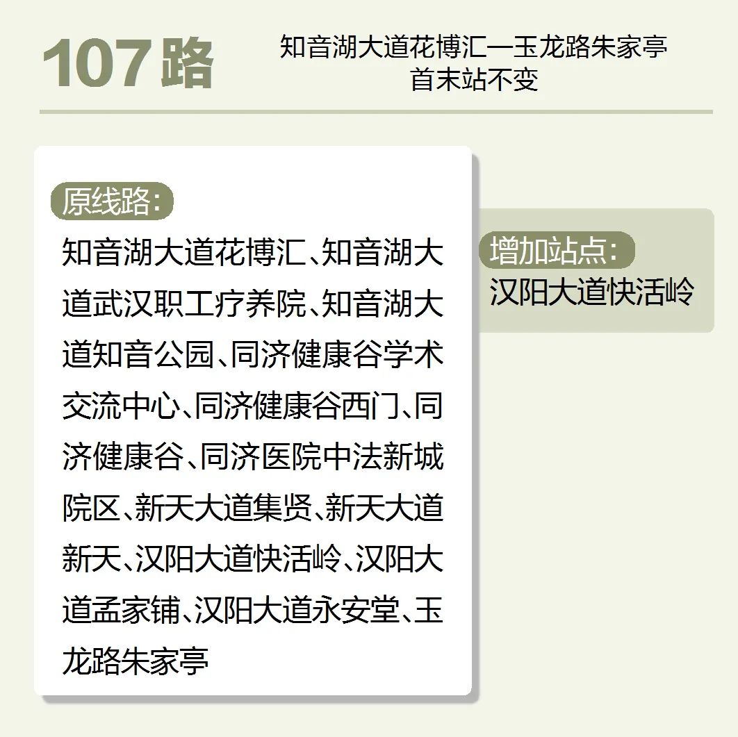 |出行必看！武汉地铁、公交多条线路有调整