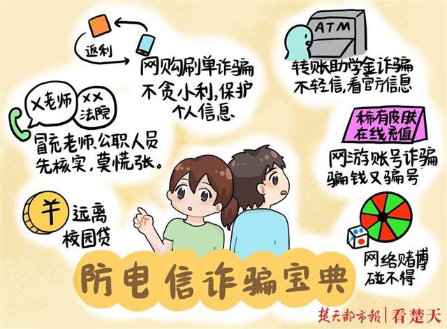 |又暖又萌又有才！师兄师姐手绘入学指南，帮助新生们报到