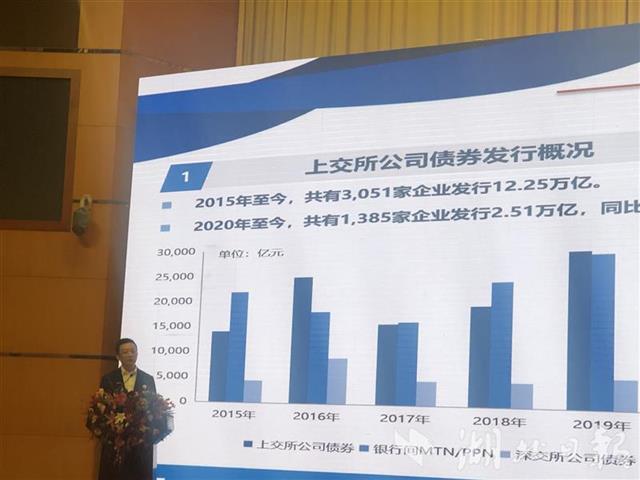 |上交所债券业务中心总经理佘力：为湖北企业提供低成本债券融资渠道