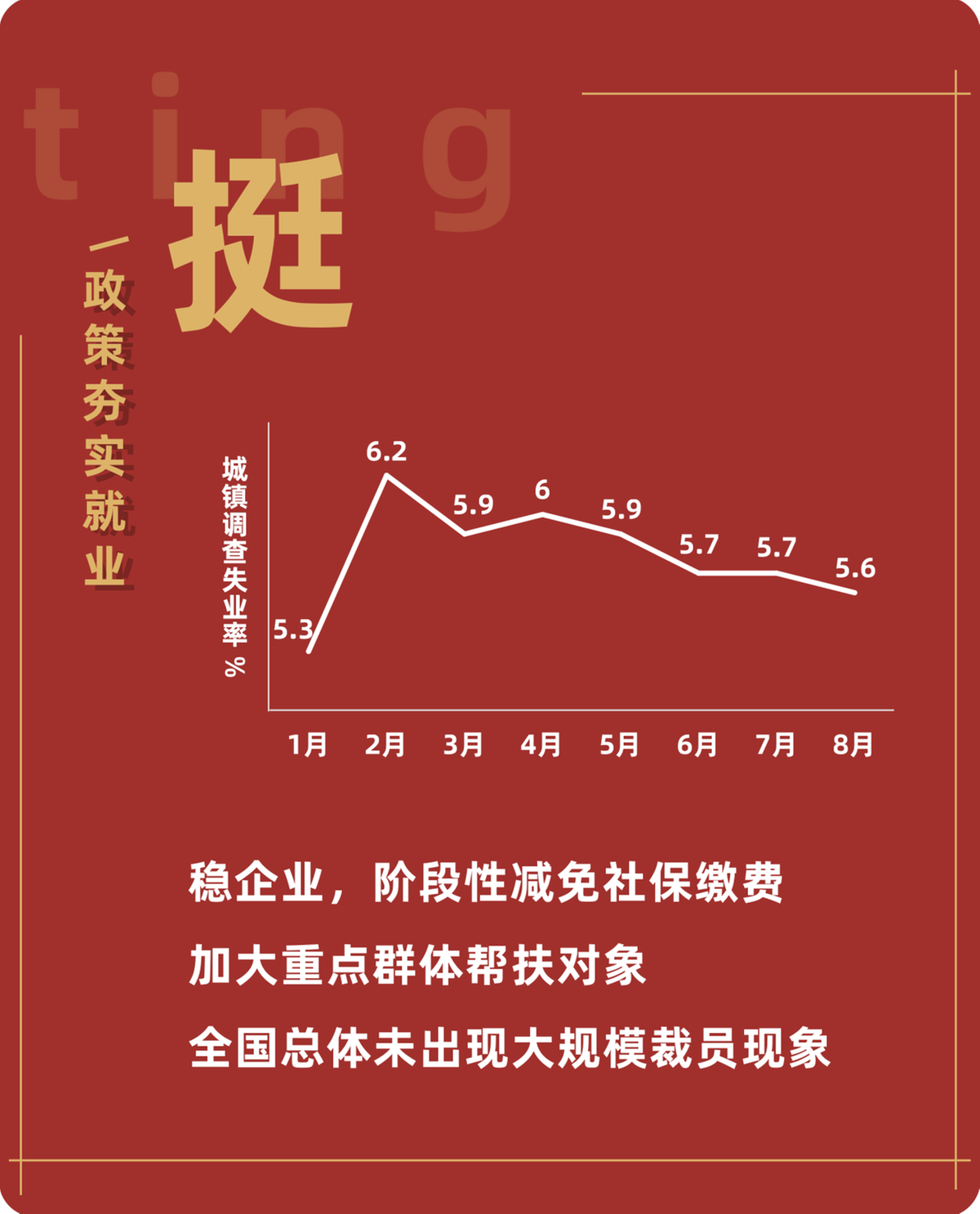 【图说】国庆71周年 | 防疫情，促经济：两场“战役”看中国力量