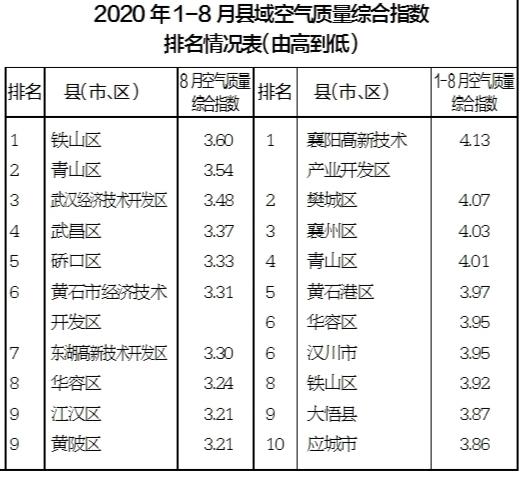 巴东gdp在恩施的排名_恩施巴东牛洞坪在那里(3)